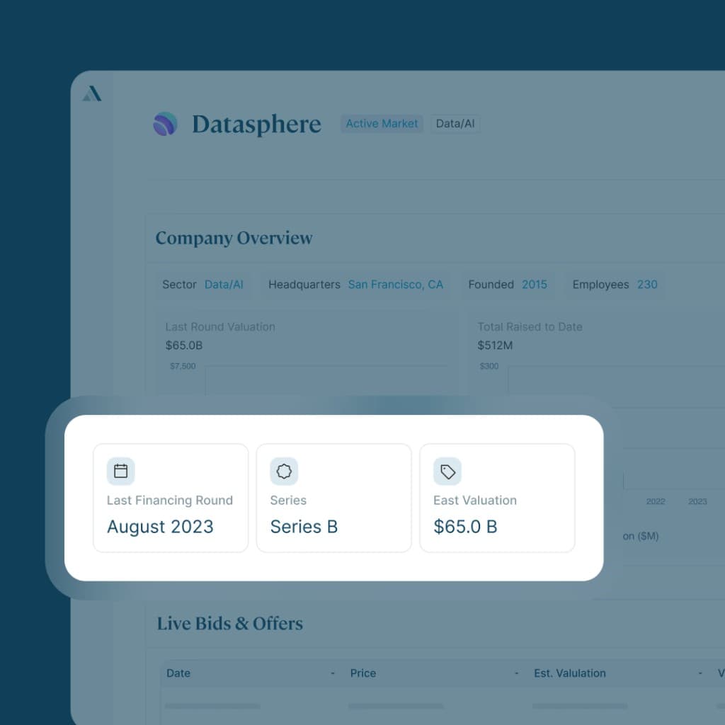 Company Database