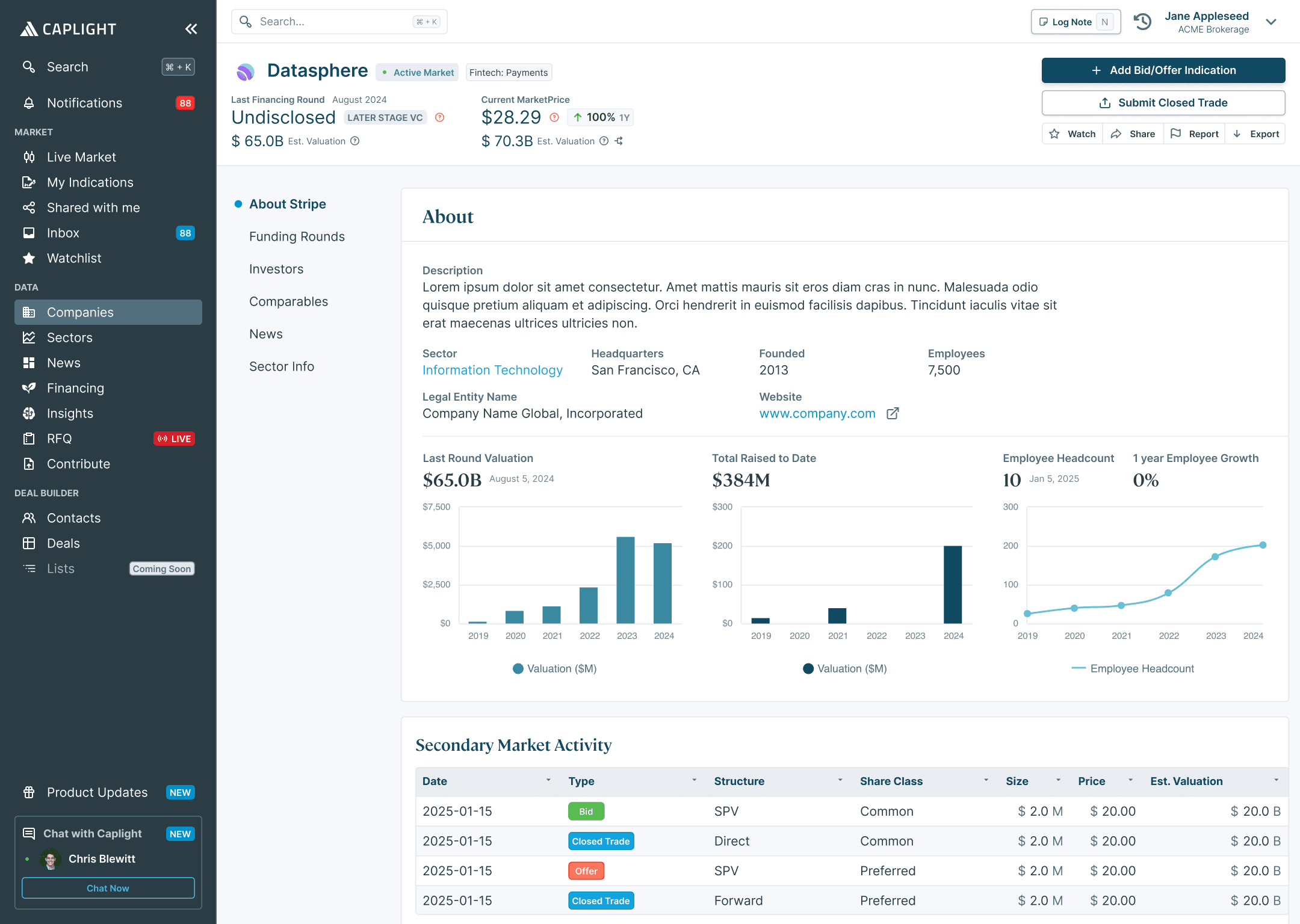 Caplight private markets platform