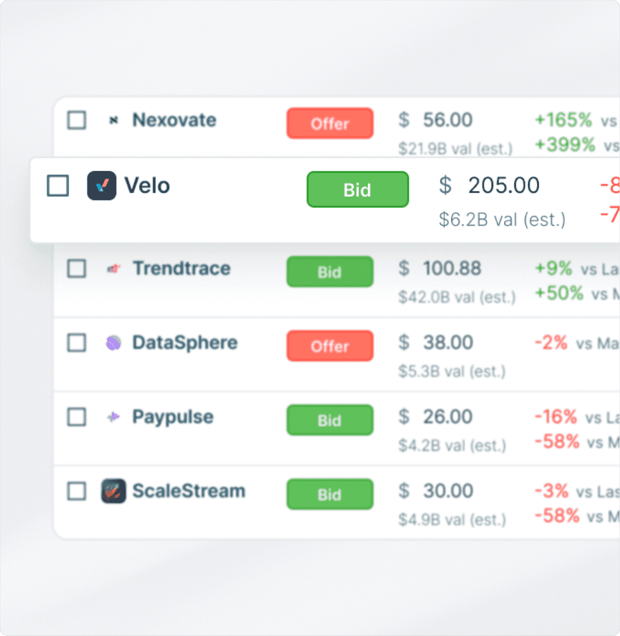 Caplight marketplace — live bids and offers
