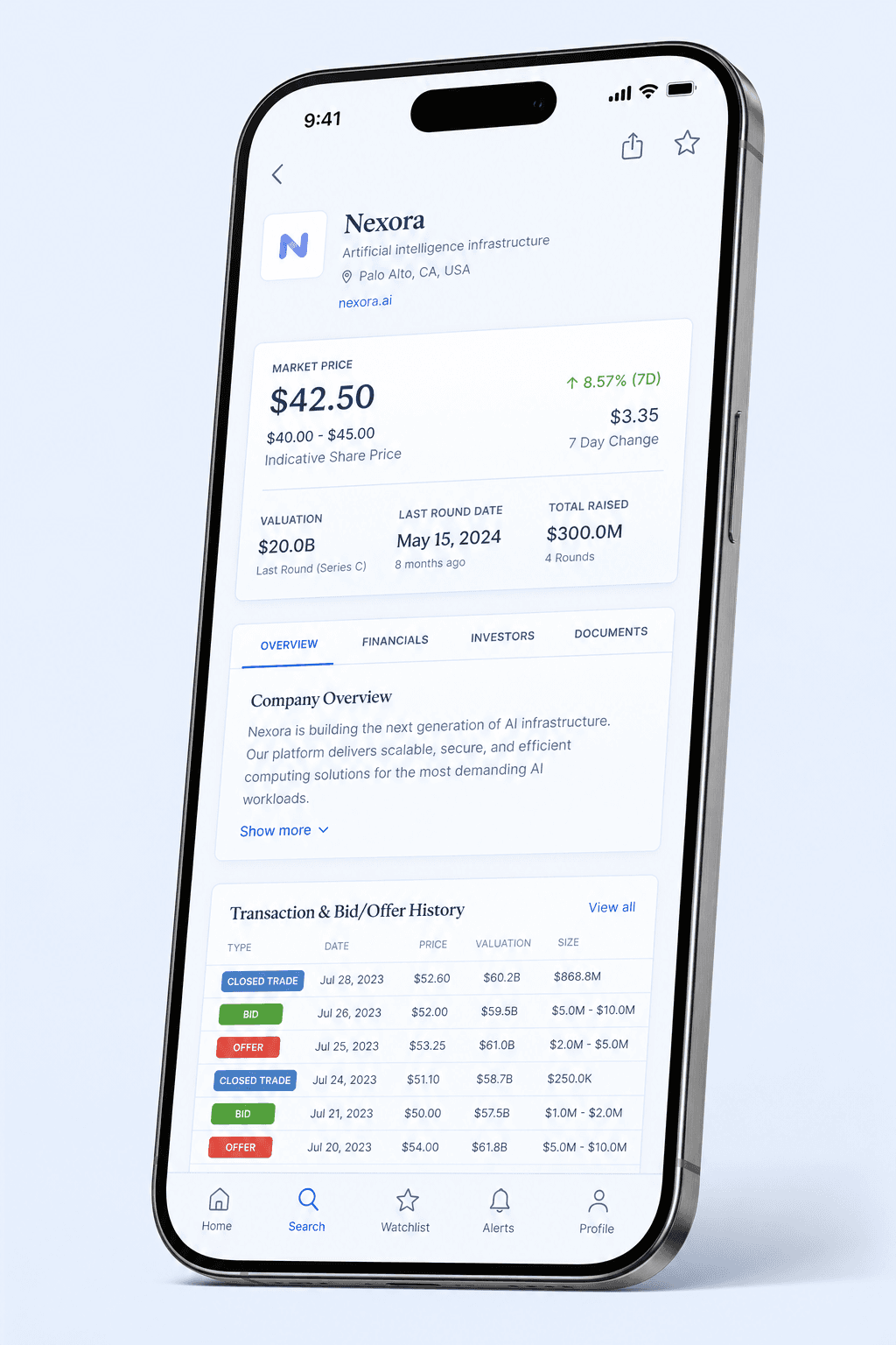 Caplight secondary market data shown across desktop and mobile — live orderbook, price chart, and recent trades